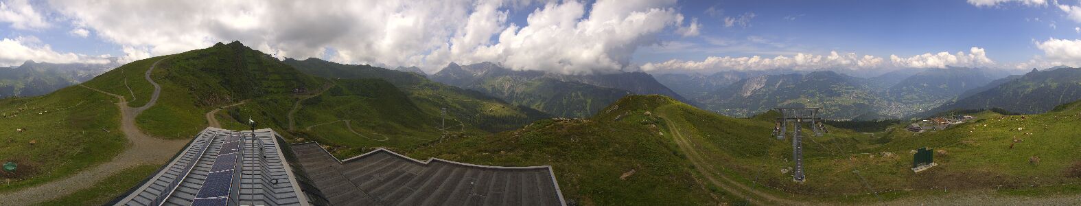 Webcam Bergstation Hüttenkopf