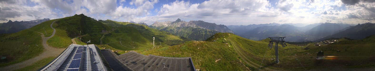 Golm | Bergstation Hüttenkopf