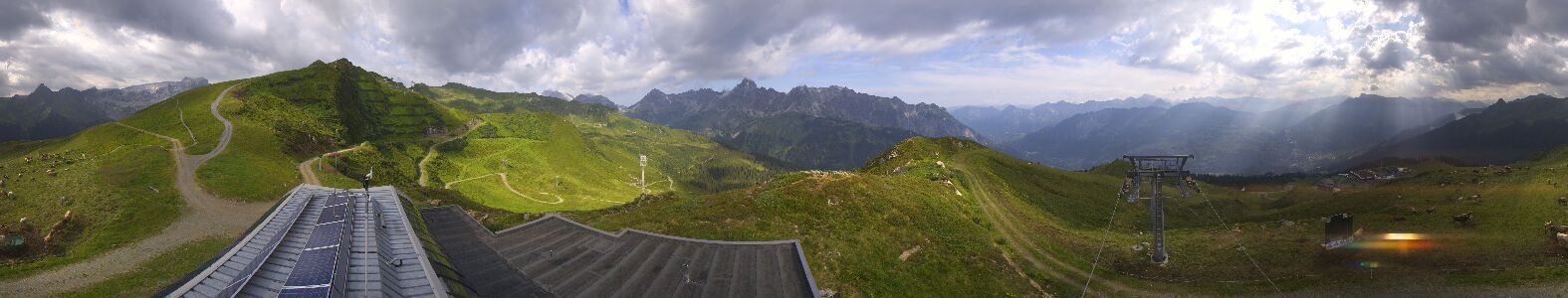 Webcam Bergstation Hüttenkopf