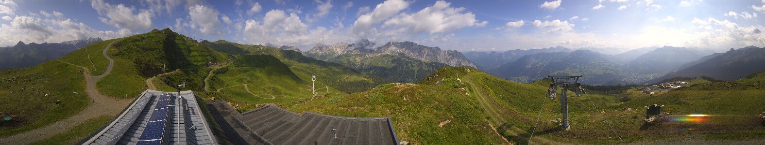 Golm | Bergstation Hüttenkopf