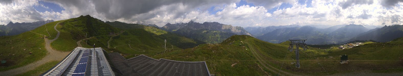 Webcam Bergstation Hüttenkopf