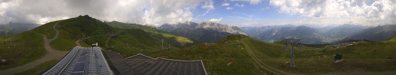 Webcam Bergstation Hüttenkopf