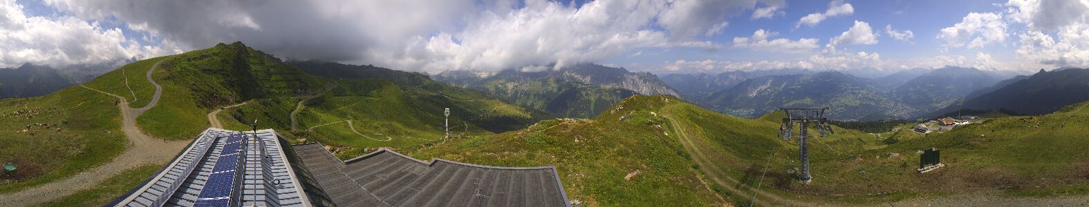 Webcam Bergstation Hüttenkopf