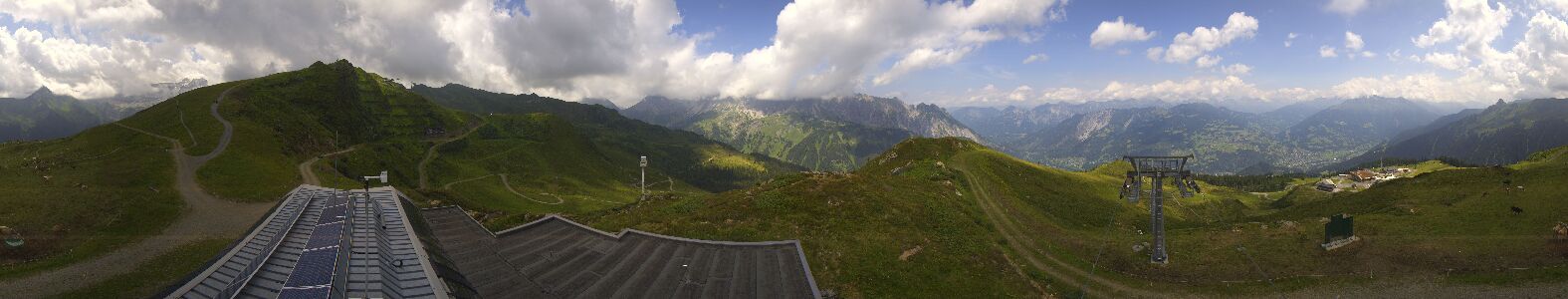 Golm | Bergstation Hüttenkopf