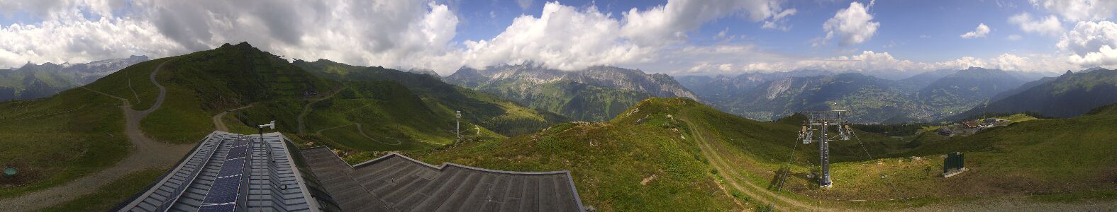 Golm | Bergstation Hüttenkopf