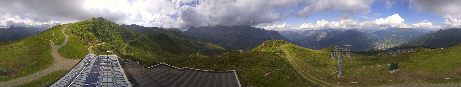 Golm | Bergstation Hüttenkopf