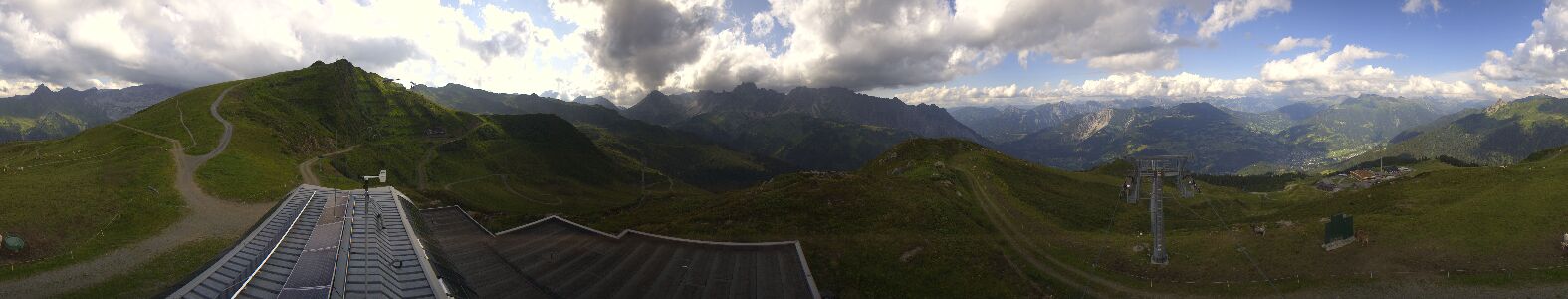 Golm | Bergstation Hüttenkopf