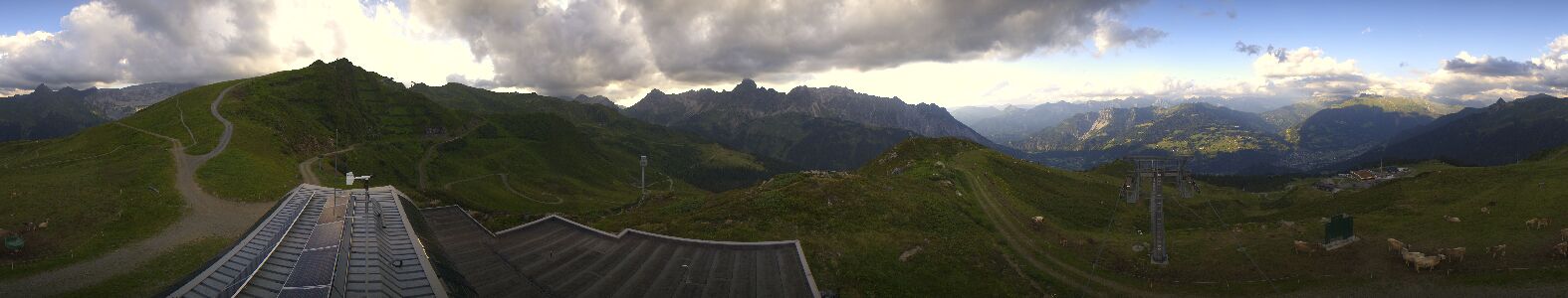 Golm | Bergstation Hüttenkopf