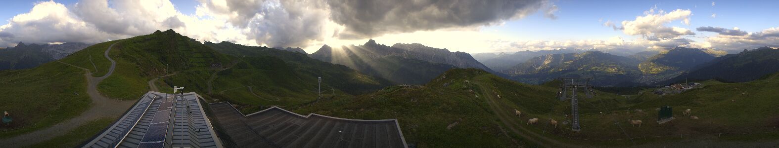 Webcam Bergstation Hüttenkopf