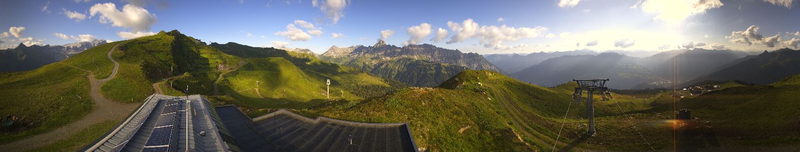 Webcam Bergstation Hüttenkopf