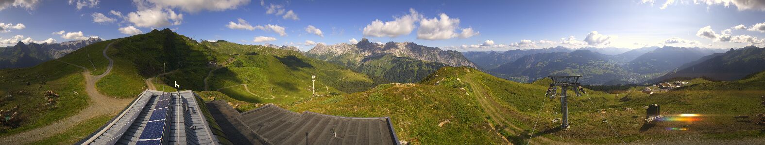 Webcam Bergstation Hüttenkopf