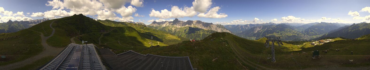 Webcam Bergstation Hüttenkopf