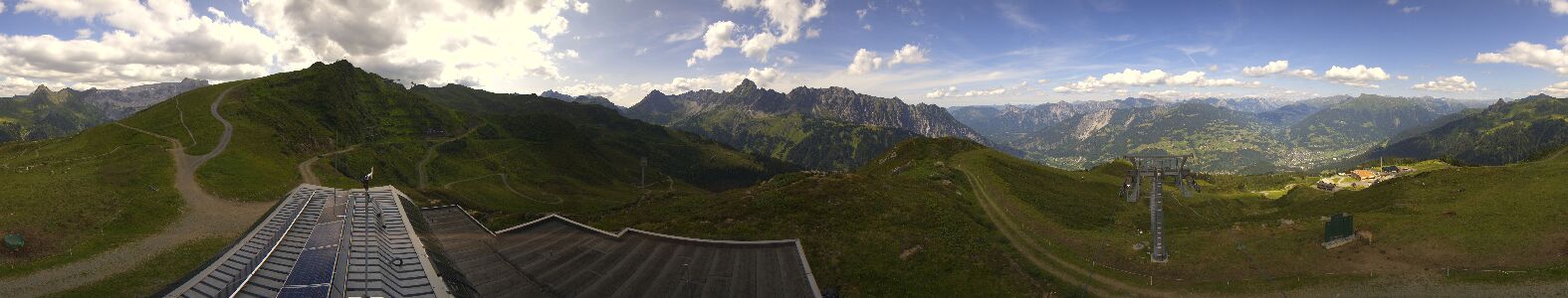 Webcam Bergstation Hüttenkopf