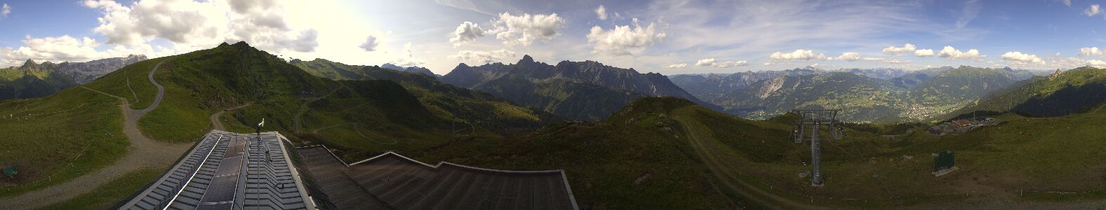 Webcam Bergstation Hüttenkopf