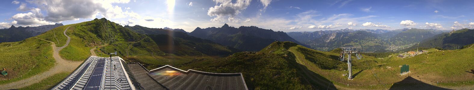 Webcam Bergstation Hüttenkopf