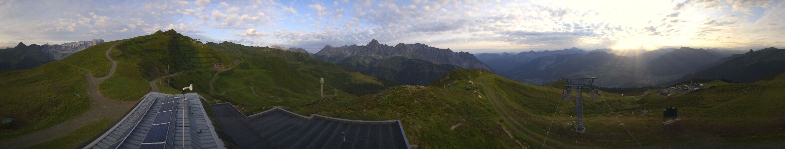Webcam Bergstation Hüttenkopf