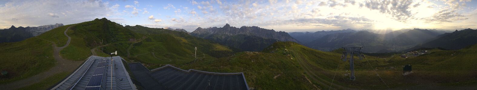 Webcam Bergstation Hüttenkopf