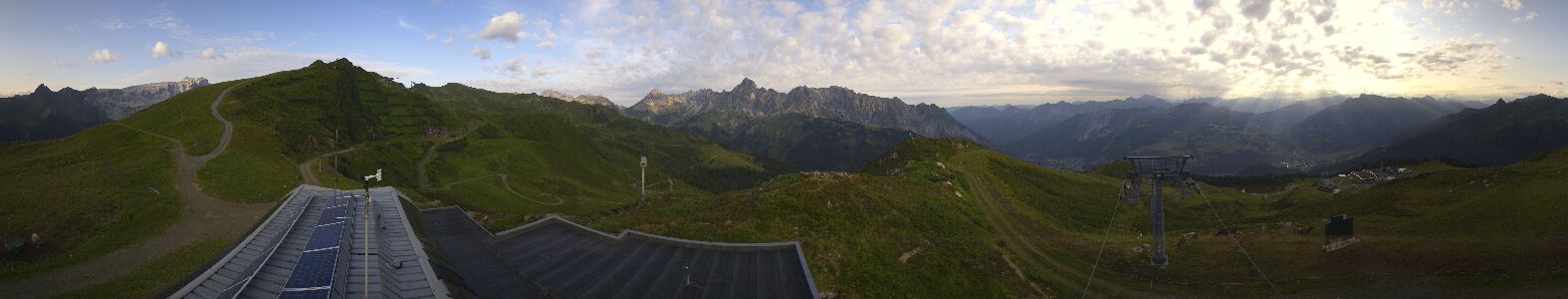 Golm | Bergstation Hüttenkopf