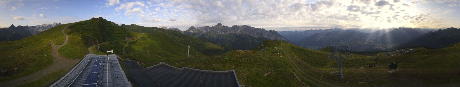 Webcam Bergstation Hüttenkopf