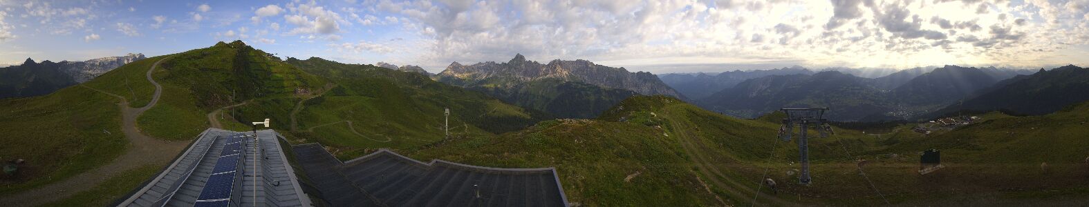 Webcam Bergstation Hüttenkopf
