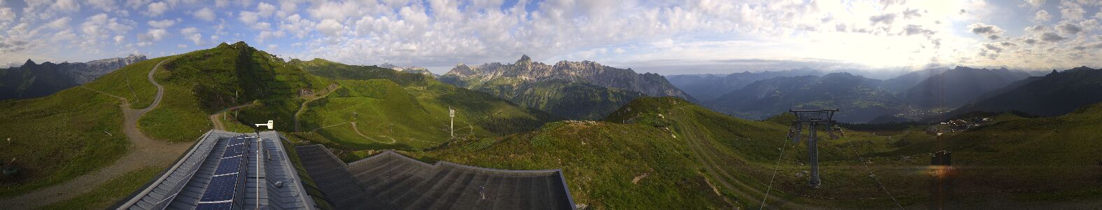 Webcam Bergstation Hüttenkopf