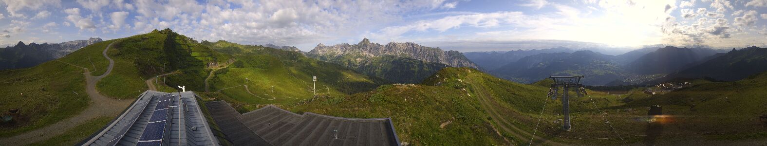 Golm | Bergstation Hüttenkopf