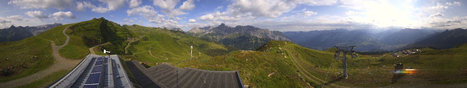 Golm | Bergstation Hüttenkopf