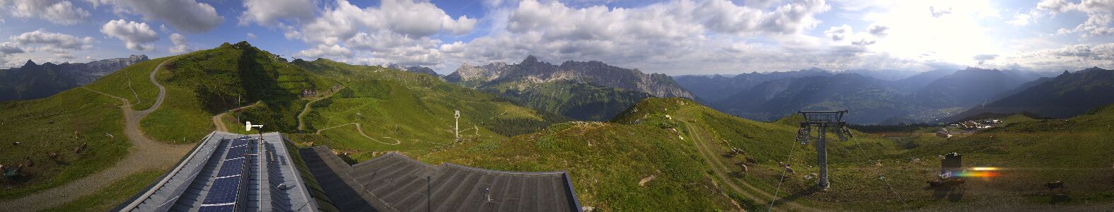 Golm | Bergstation Hüttenkopf
