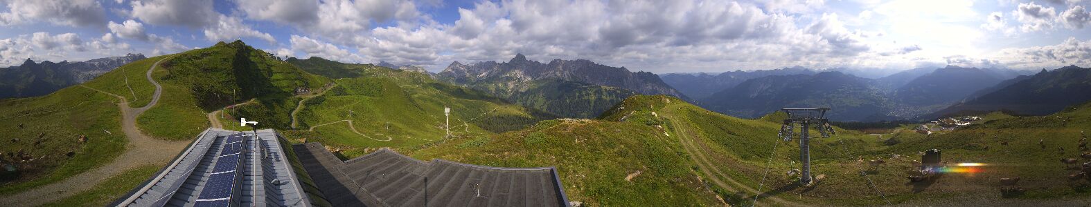 Webcam Bergstation Hüttenkopf