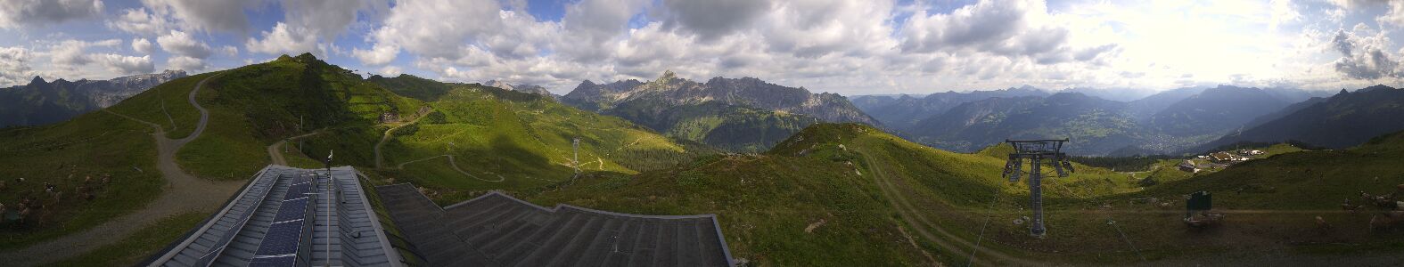 Webcam Bergstation Hüttenkopf