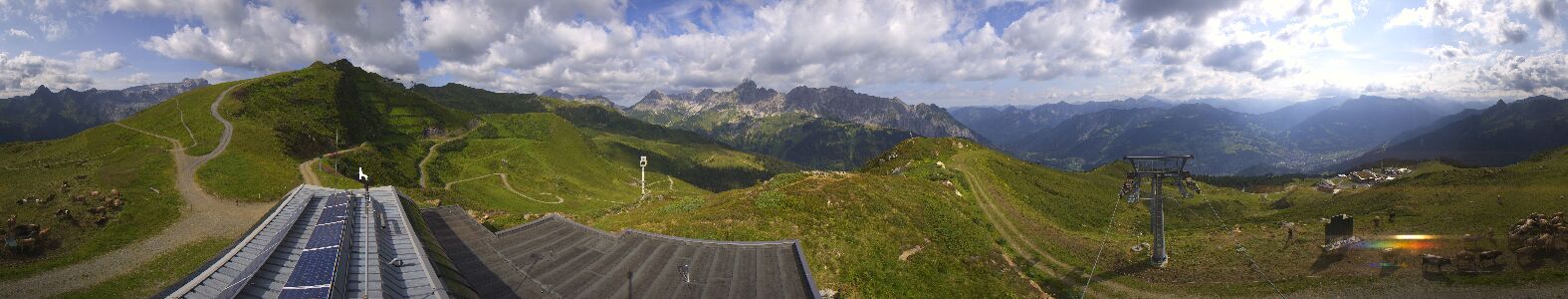 Webcam Bergstation Hüttenkopf