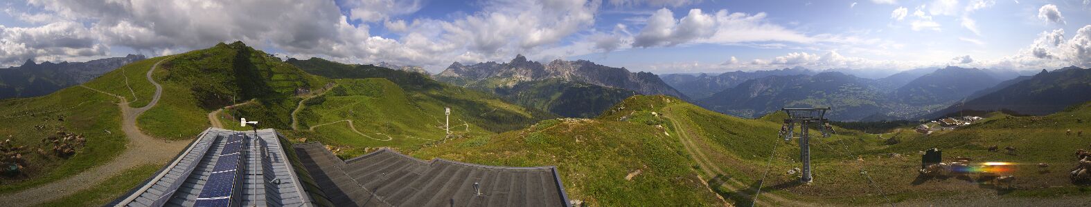 Golm | Bergstation Hüttenkopf