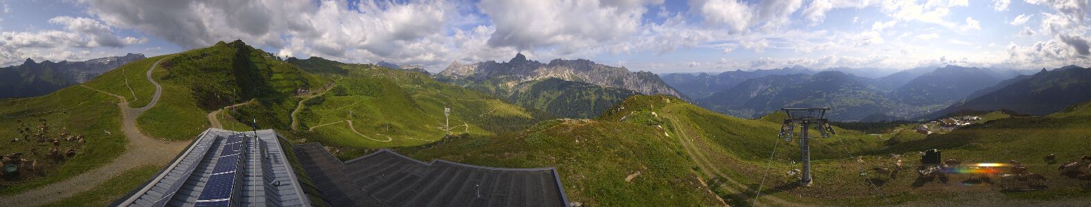 Webcam Bergstation Hüttenkopf
