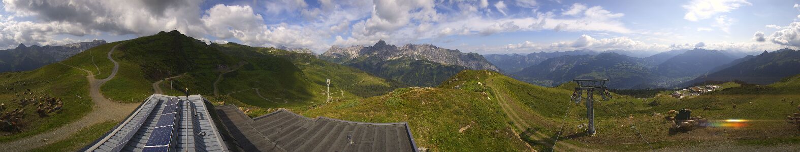 Golm | Bergstation Hüttenkopf