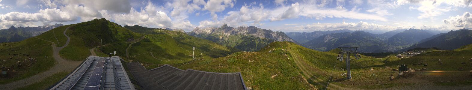 Webcam Bergstation Hüttenkopf