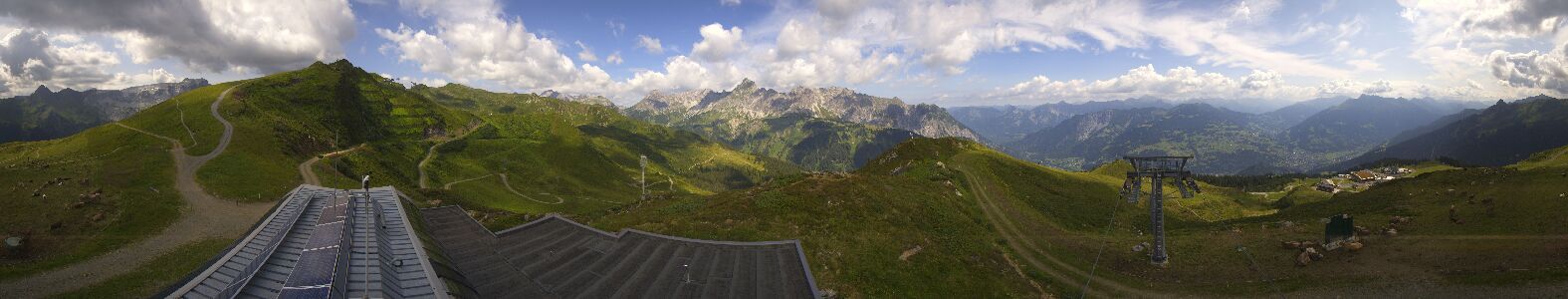 Webcam Bergstation Hüttenkopf