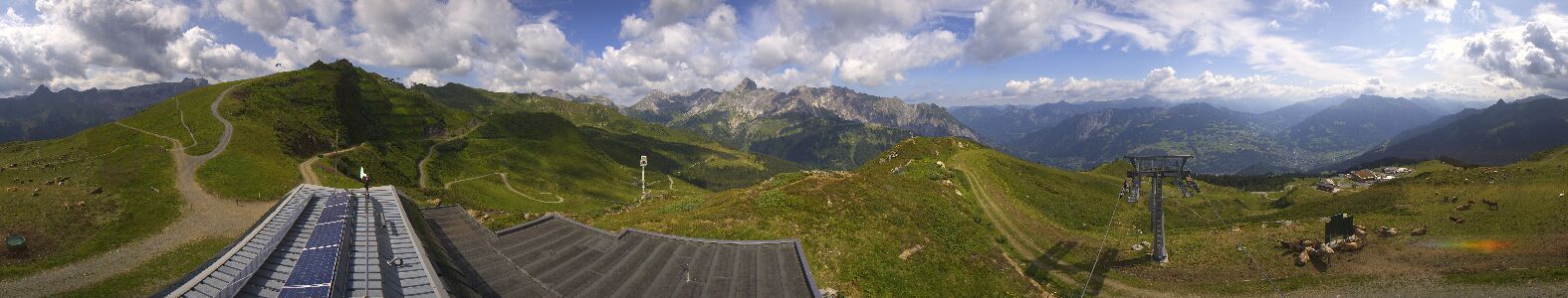 Golm | Bergstation Hüttenkopf