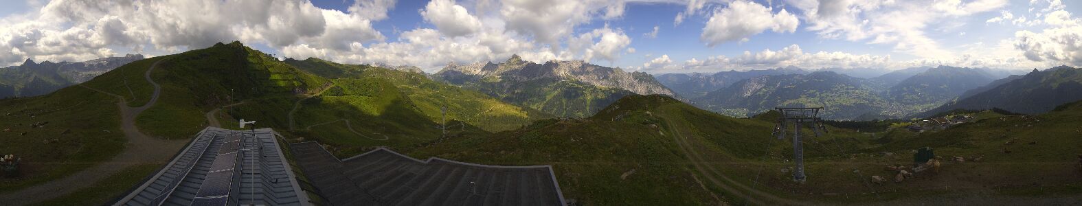 Webcam Bergstation Hüttenkopf