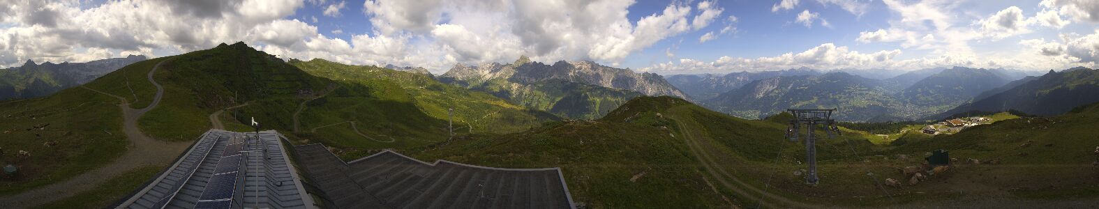Webcam Bergstation Hüttenkopf