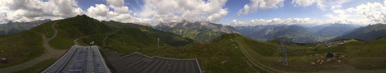 Webcam Bergstation Hüttenkopf