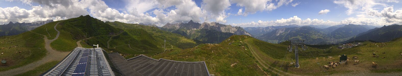 Golm | Bergstation Hüttenkopf