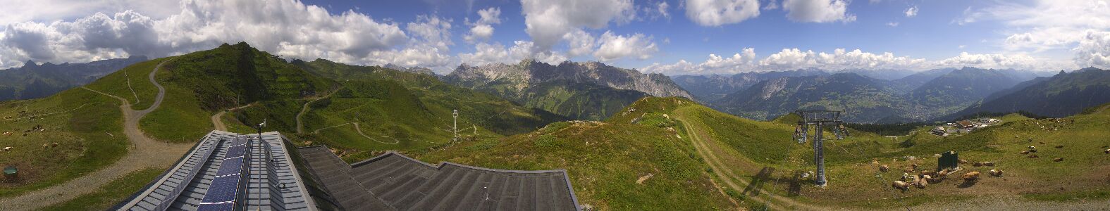 Golm | Bergstation Hüttenkopf