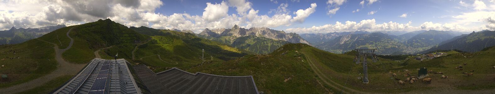 Golm | Bergstation Hüttenkopf