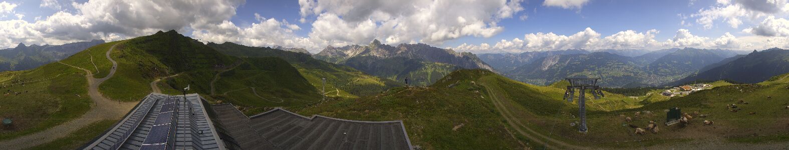 Golm | Bergstation Hüttenkopf