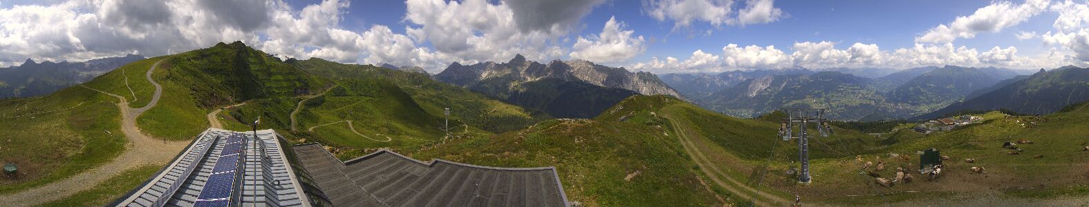 Golm | Bergstation Hüttenkopf