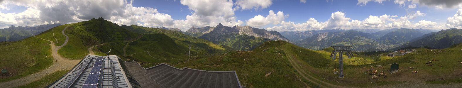 Golm | Bergstation Hüttenkopf
