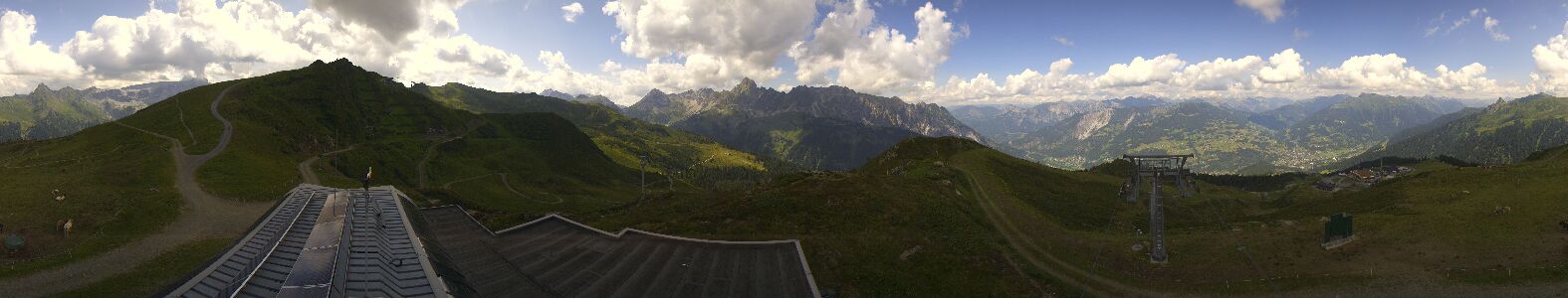 Webcam Bergstation Hüttenkopf