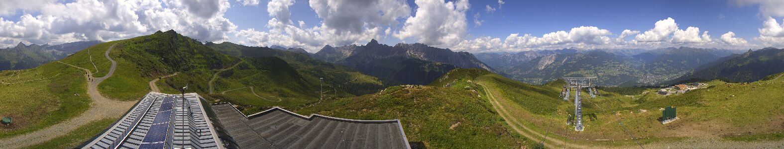 Webcam Bergstation Hüttenkopf