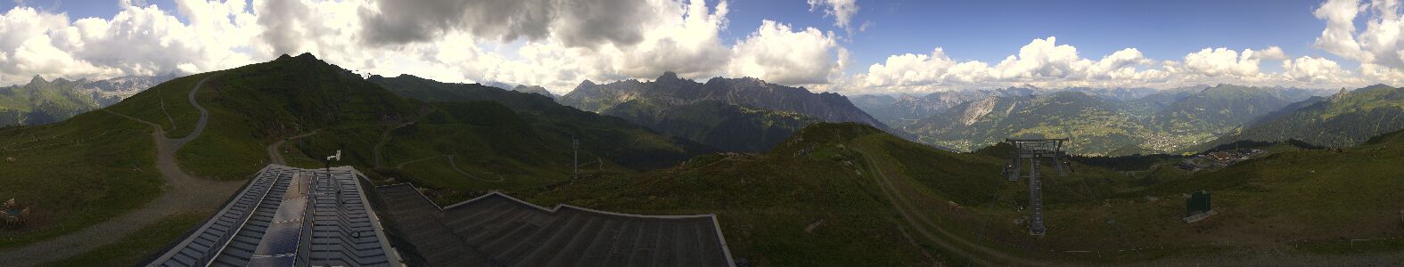 Webcam Bergstation Hüttenkopf