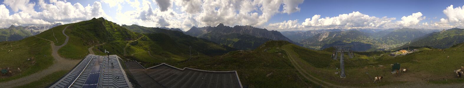 Webcam Bergstation Hüttenkopf